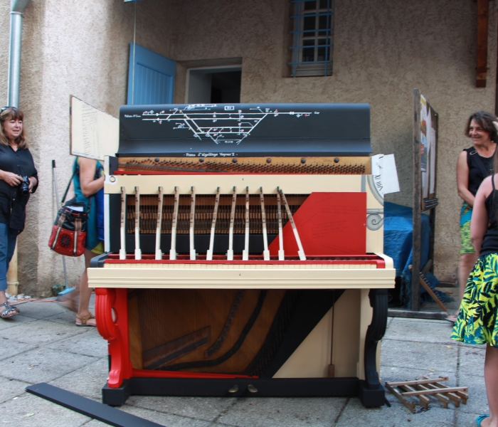 Le piano d'aiguillage - Jérôme Favre